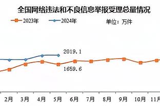 让C罗看台惊叹！贝尔这球简直残暴至极